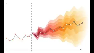 How to Loop Through All Time Series Models and Test Each with Python