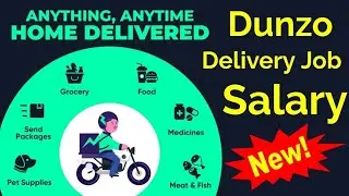 Dunzo Joining Process Dunzo Delivery Job Salary   How To Join In Dunzo   Part Time Full Time Job