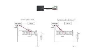 RS232,RS485  CAN LOG connection