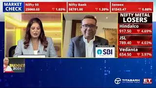 Titagarh | Union Budget | ET NOW