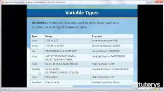 How to use the different types of variables in Java?