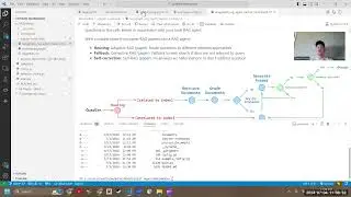 Custom Local RAG Agents with Personal Knowledge Bases for Secure Applications
