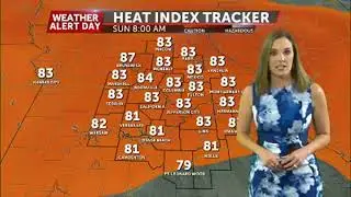 Thursday June 17 Evening Weather Video