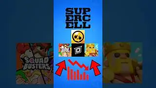 The most disastrous games from Supercell...!!!