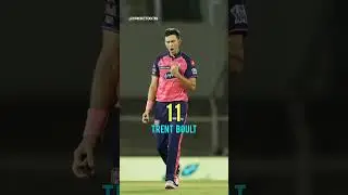 most maiden overs bowled by a bowler #trending #viral #shorts