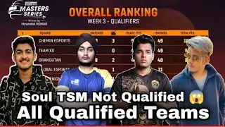🇮🇳 NODWIN LAN EVENT WEEK 3 FINAL POINTS TABLE | SOUL POSITION | SID REACTION 🚀 | @NODWINgaming