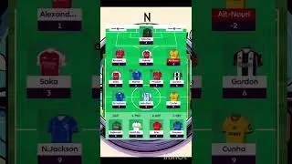FPL Gameweek 16 Review #fpl #fantasyfootball #fantasypremierleague #fplteam #fplreview #football