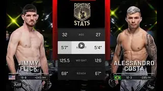 Jimmy Flick vs Alessandro Costa Full UFC Fight Night Breakdown