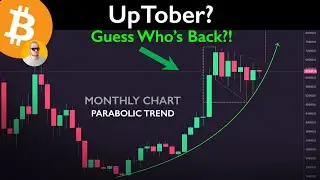 #Bitcoin | The Parabolic Trend is STILL IN PLAY?!?