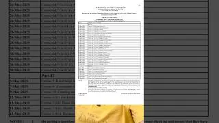 KUK B.ED. DATE-SHEET 2025 EXAMS