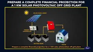 Estimate cost of a 1 KW solar PV installation and prepare a quotation  | NIMI | DIGITAL | ENGLISH |