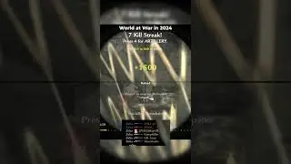 World at War in 2024 🤯 #callofduty #nostalgia