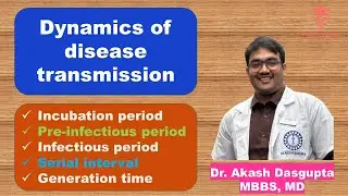 Dynamics of disease transmission I Dr. Akash Dasgupta  (MBBS, MD)