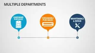 How to Manage Print and Documents in Multiple Departments
