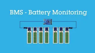 AutoDevKit Battery Management System - Battery Monitoring