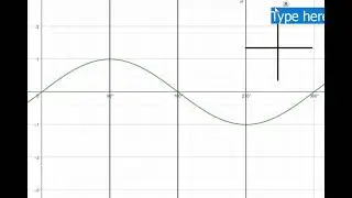 Introduction to solving equations and the CAST diagram