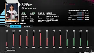 【MLBTheShow25Stats/メジャーリーグ選手能力】Astros 48 Steven Okert HOU スティーブン・オカート選手