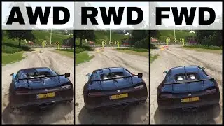 FORZA SCIENCE #1 | AWD vs RWD vs FWD | Hypercar Track-Test