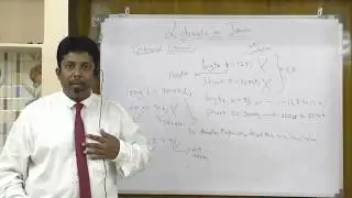 12.Java Literals Integral Literals