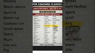 class 5 to 10 Daily Word Meaning / Dry Fruits With Meaning #psr_coaching_classes #mukund_sir #gkquiz