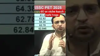 upsssc pet safe score for lekhpal 2025