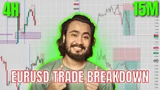 EURUSD Trade Breakdown September | Forex Trading in Nepal