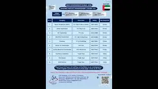 DUBAI URGENT REQUIREMENT FOR LEADING FACILITY MANAGEMENT CO,UAE, ABROAD ASSIGNMENT TIMES...