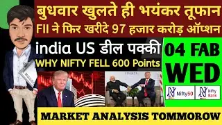WEDNESDAY 04 FEB 2026 | GAP UP OR GAP DOWN | NIFTY PREDICTION FOR TOMORROW BANKNIFTY ANALYSIS MARKET