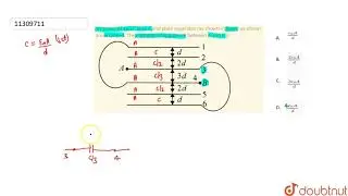 Six plates of equal area A and plate separation as shown in figure as shown are arranged.