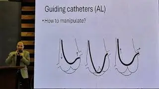 Coronary intervention pitfalls start from basics part 3 art of catheter selection and engagement 