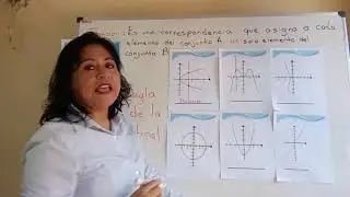 Regla de la vertical