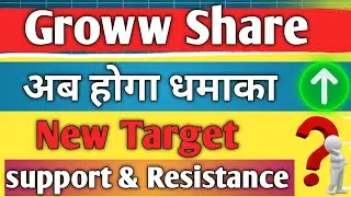 groww share latest news / groww share / share analysis / share news today / share target / price /
