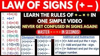 Law of Signs (+ &ndash;) in Maths | Addition, Subtraction, Multiplication & Division Rules Explained