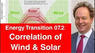 Lecture 07.2 Energy Transition - Correlation of Wind and Solar Power
