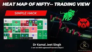 Nifty 50: Heatmap Simple Hack on Trading view