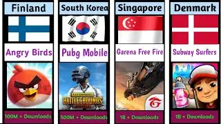 Games From Different Country 2023 | Popular Games Download and Development Countries - top 10 games