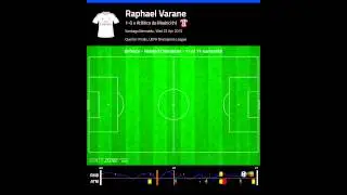 Varane awesome in the air tonight #ucl