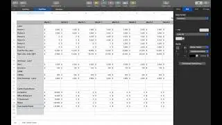 Financial Modeling 101