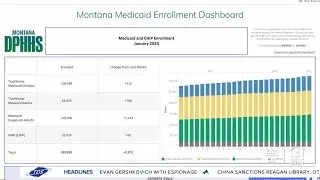 Montana DPHHS resumes checking eligibility for Medicaid recipients