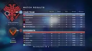 Out Of Medals Triumph D2 Crucible