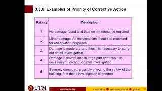 Chapter 5: Building Condition assessment (Part 9)
