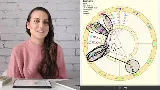 Daily Planetary Forecast for February 5, 2019 | Horoscope.com