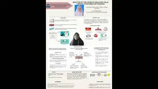 ANALYSIS OF THE CAUSE OF MALAYSIA HALAL CERTIFICATION BEING WITHDRAWN