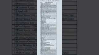 Chinese apps banned in India list 2022 | 54 chinese apps banned list