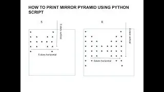 How to include Python script in webserver/CGI-BIN ?