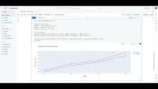 SAP Databricks with Plotly for Analytics - SAP Business Data Cloud