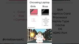 Choosing a laptop #boysvsgirls #techinsights #geminipro