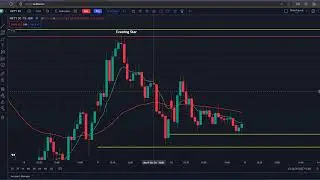 #livestream   nifty #trading #bts #forex #live
