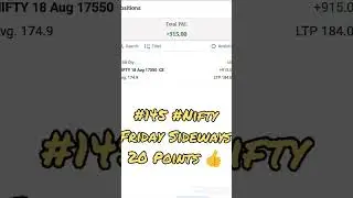 #145 #nifty50, Friday Sideways,       20 Points 👍