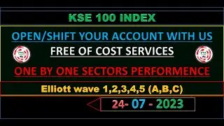 KSE 100 INDEX Technical Analysis | PSX Player | today market